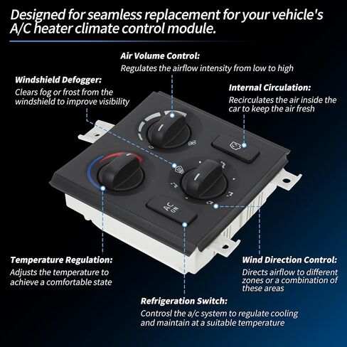 وحدة التحكم في المناخ لسخان A/C لسيارة فولفو VNL 2003-2024 لوحة تبديل التحكم HVAC استبدال رقم 21326144/20511569/20549634 مناسب لـ in Kuwait