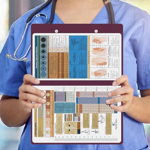 Nursing Clipboard with Nursing and Medical Edition Cheat Sheets Nursing School Essentials, Aluminum Foldable Nurse Clip Boards Essential Accessory for Efficient Patient Care (Wine Red) in Kuwait