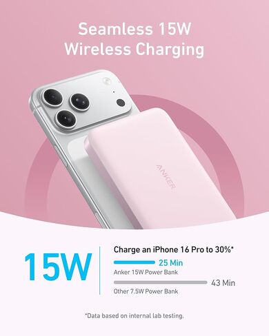 Anker MagGo Power Bank, 10,000mAh Qi2-Certified 15W Portable Charger | Slim and Fast MagSafe-Compatible Battery Pack, Ergonomic Design, for iPhone 16 / 15 / 14 / 13 Series and More in Saudi Arabia