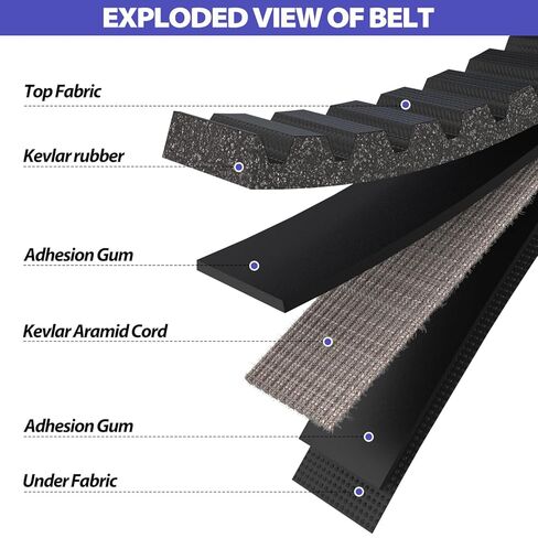 729-17.7-30 Racing CVT Drive Belt for GY6 49cc 50cc 139QMB Scooter Moped Long-Case Engine Roketa JMSTAR Taotao Jonway Baja Tank Scooter Moped ATV Go Kart in Kuwait