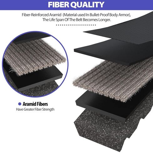 729-17.7-30 Racing CVT Drive Belt for GY6 49cc 50cc 139QMB Scooter Moped Long-Case Engine Roketa JMSTAR Taotao Jonway Baja Tank Scooter Moped ATV Go Kart in Kuwait