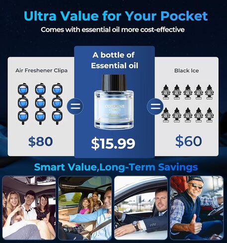【Smart Misting Freshener·AI Auto On/Off】AREDAN Essential Oil Car Air Diffuser｜Wireless Battery Powered｜Long-Lasting Scent｜Ultra-Quiet｜Romantic Star Projection｜Home & Car Use｜Ideal Gift in Kuwait