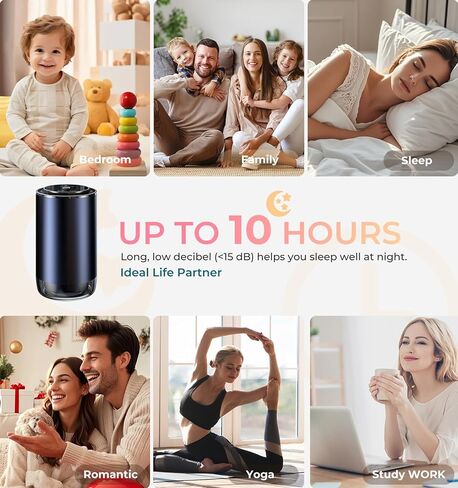 【Smart Misting Freshener·AI Auto On/Off】AREDAN Essential Oil Car Air Diffuser｜Wireless Battery Powered｜Long-Lasting Scent｜Ultra-Quiet｜Romantic Star Projection｜Home & Car Use｜Ideal Gift in Kuwait