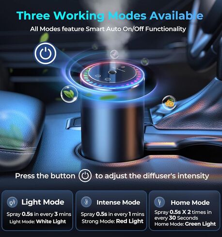 【Smart Misting Freshener·AI Auto On/Off】AREDAN Essential Oil Car Air Diffuser｜Wireless Battery Powered｜Long-Lasting Scent｜Ultra-Quiet｜Romantic Star Projection｜Home & Car Use｜Ideal Gift in Kuwait