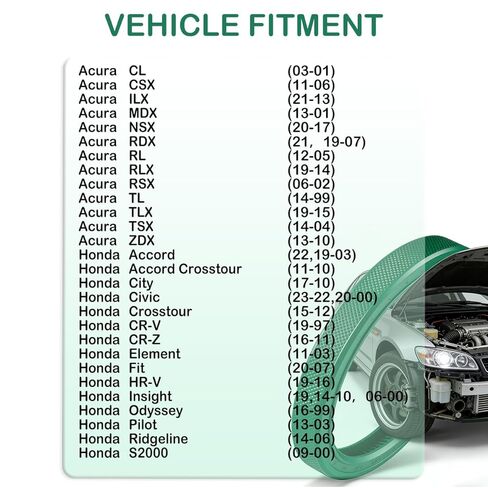 طقم ختم حلقة وحشية نظام A/C مناسب لـ Acura CL 03-01، CSX 11-06، ILX 21-13، MDX 13-01، NSX 20-17، RDX 21,19-07، RL 12-05، بديل لـ RS 2563 MT2563 26815 in Kuwait