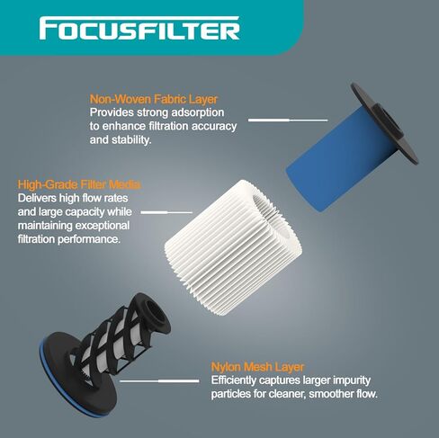 فلتر الوقود من فئة OEM FOCUSFILTER TP1015، يناسب محركات الديزل Duramax 3.0L و6.6L، متوافق مع Chevy Silverado/GMC Sierra 2001-2024، يستبدل 13539108، 22937279، 23304096، 23456595 in Saudi Arabia