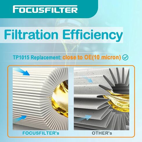 فلتر الوقود من فئة OEM FOCUSFILTER TP1015، يناسب محركات الديزل Duramax 3.0L و6.6L، متوافق مع Chevy Silverado/GMC Sierra 2001-2024، يستبدل 13539108، 22937279، 23304096، 23456595 in Saudi Arabia