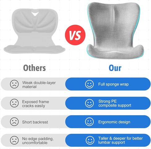 وسادة مقعد مسند الظهر لدعم قطني مريح من ديرسون لكرسي المكتب، مصحح الوضعية لألم الظهر السفلي من الخصر، وسادة إسفنجية كبيرة لفرد الظهر للمكتب والمقعد الأرضي والعمل in Kuwait