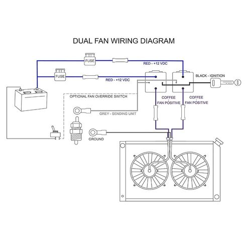 Dual Electric Fan Wiring Kit 12VDC for 10-16 Inch Fans, 185°F ON 175°F Off Thermostat Relay - Universal Cooling Fan Controller, Easy Installation for Automotive Radiator System in Kuwait