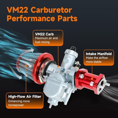 مجموعة FVRITO VM22 Carburator Flywheel المرحلة 2 متوافقة مع محرك Predator 212 غير Hemi Coleman CT200U CT200U-EX BT200X Mini Bike 212cc 196cc GX200 KT196 Go Kart Parts مجموعة صمام خانق أنبوب العادم in Saudi Arabia