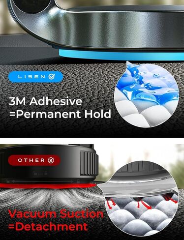 Magnetic Car Mount for for MagSafe, Extra Small Ultra Magnetic Phone Holder for Car Dashboard, Car Phone Holder, Car Accessories for Women Men, Fit for iPhone17 Pro/Air/Max 16 15 14 13 in Saudi Arabia