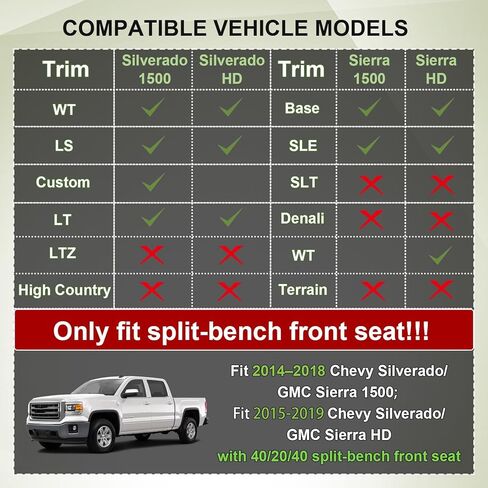 Center Console Organizer Compatible with 2014-2018 Chevy Silverado/GMC Sierra 1500 & 2015-2019 2500HD/3500HD Interior Accessories, Middle Armrest Storage Box Insert Tray (Fit Jump Seat ONLY) in Saudi Arabia