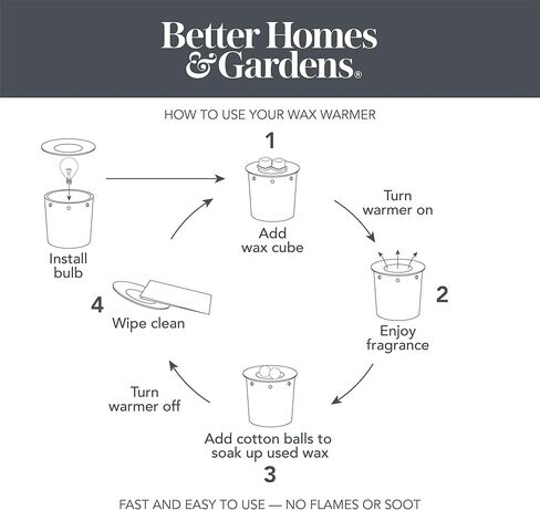 Better Homes and Gardens Sunlit Strawberry Patch Wax Cubes in Saudi Arabia