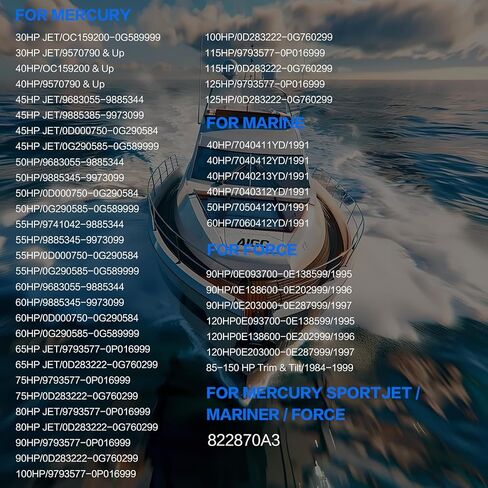 Trim Tilt Cylinder Rebuild Seal Kit for Mercury Mariner Force 40-120HP (1988-2006) - Direct Replacement for 813432A3 - Includes All Seals & O-Rings for Hydraulic Repair in Kuwait