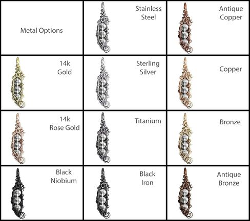 Birthstone Peas in a Pod-Customizable Gemstone PeaPod Charm (1,2,3,4,5 or 6) Necklace Wire Wrapped in your choice of wire-Mothers necklace -grandmothers pendant in Saudi Arabia