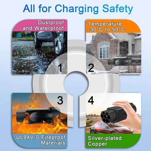 EV Charger Connector Type 1 to GBT Adapter Electric Vehicle Charging Adapter SAE j1772 to GB/T EV Charging Adapter in Kuwait