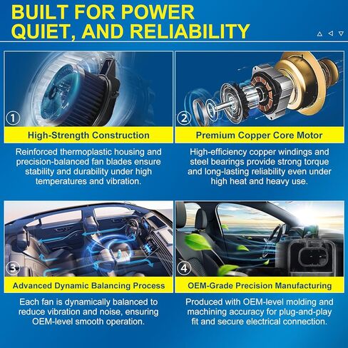 مجموعة محرك منفاخ التيار المتردد الأمامي مع مروحة مناسبة دودج جراند كارافان 2008-2020، دورانجو 2011-2021، كرايسلر تاون آند كانتري 2008-2016، جيب جراند شيروكي 2011-2021، يستبدل 700216، 68029719AB in Kuwait