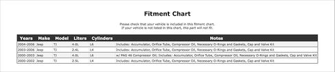 طقم خدمة استبدال ضاغط مكيف الهواء متوافق مع Jeep TJ 2006 2005 2004 2003 2002 2001 2000 P-4172028 in Saudi Arabia