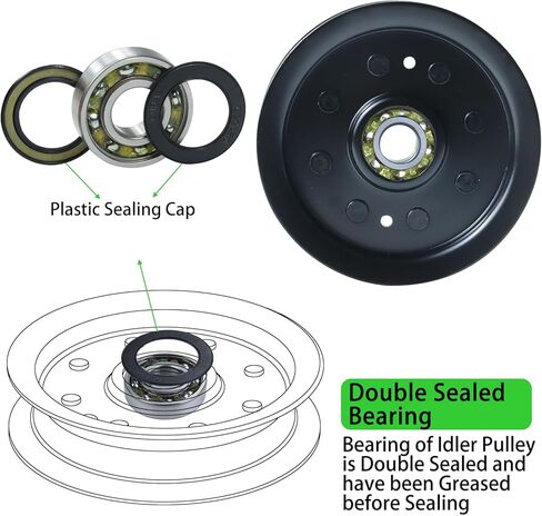 2 حزمة 132-4718 بكرة يستبدل Toro eXmark 1-603843 بكرة المهمل المسطحة 116-3626، 132-7543، E603843 لتورو Z147، Z153، Z149، Z150، X4850، X5450، XS5450، XS4850، ZX5400، ZX4800، ZX4820 الطوابق in Kuwait