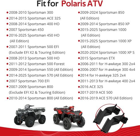 JAVIK جير شيفتر قضيب الربط جلبة ل Polairs رياضي ACE ل H-awkeye 300 325 400 450 500 550 570 700 800 850 1000 2006-2025 O.E.M #5436722 ATV المفاجئة الربط جلبة in Saudi Arabia