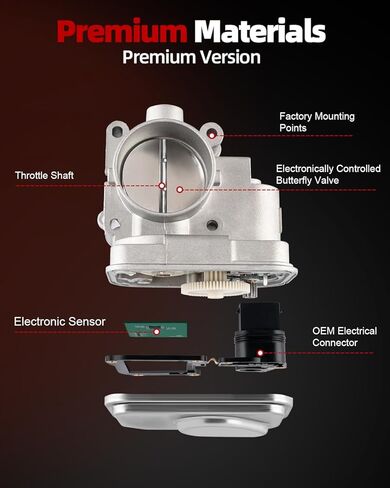 Electronic Throttle Body Assembly Compatible with 2015-2017 F150 F-150 2017-2019 Ford E350 Super Duty, Mustang, 2015-2019 F250 F350 Super Duty 5.0L 6.2L V8 Gas Replace S20238 67-6031 977-173 in Saudi Arabia