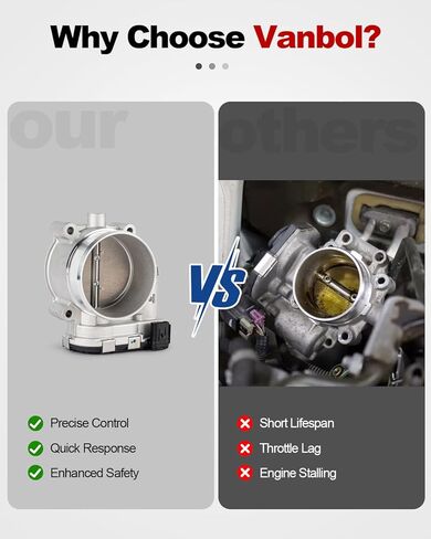 Electronic Throttle Body Assembly Compatible with 2015-2017 F150 F-150 2017-2019 Ford E350 Super Duty, Mustang, 2015-2019 F250 F350 Super Duty 5.0L 6.2L V8 Gas Replace S20238 67-6031 977-173 in Saudi Arabia