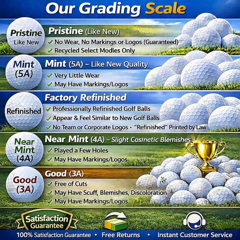 Titleist NXT Tour Golf Balls Mint Quality Used Golf Balls in Kuwait