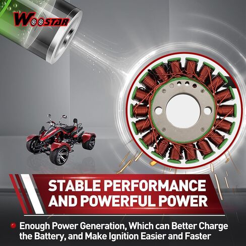 WOOSTAR 18 لفائف 5 سلك مغناطيسي لاستبدال الجزء الثابت Loncin LC172MM/170 مم CB CBD 250cc محرك Mikilon BSE Jinling 250cc ATV XMOTO OEM JLA-21B-077 JLA-21B JLA-923E in Saudi Arabia