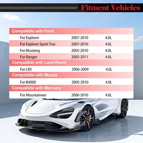 حاقن الوقود 0280158055 مجموعة من 6 قطع متوافقة مع Ford Ranger 2005-2011، Explorer 2007-2010، Mustang 2005-2010، Mazda B4000 2005-2010، حاقن Mercury Mountaineer 2006-2010 4.0L in Kuwait