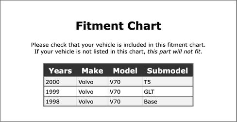 Rear Disc Brake Pad Shim Compatible With Volvo V70 2000 1999 1998 P-3672388 in Saudi Arabia