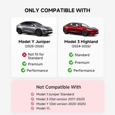 منظم وحدة التحكم المركزية لـ Tesla New Model Y Juniper/Model 3 [تصميم من طبقتين، سهل الانزلاق] حافظ على وحدة التحكم خالية من الفوضى وتناسب مخصص لطراز 2024-2026 موديل 3 وملحقات Juniper Model Y، 4 قطع in Kuwait