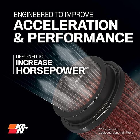 K&N Universal Clamp-On Air Intake Filter: High Performance, Premium, Replacement Air Filter: Flange Diameter: 2.4375 In, Filter Height: 6 In, Flange Length: 0.625 In, Shape: Oval Straight, RC-3680 in Saudi Arabia