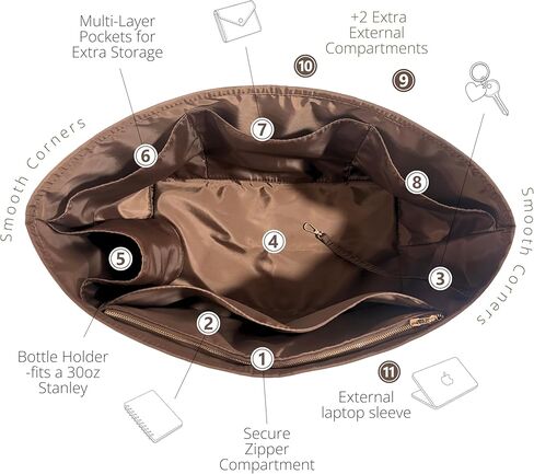 Divitize Luxe Waterproof Nylon Organizer compatible with Coach Mott Messenger Bag Insert — Perfect Fit, Full Coverage, Premium Quality, Extra Pockets, 24+ Colors (Black, for Mott Messenger 47) in Saudi Arabia