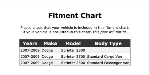Front OR Rear Windshield Washer Pump Compatible With Dodge Sprinter 2500 2009 2008 2007 P-3961058 in Saudi Arabia