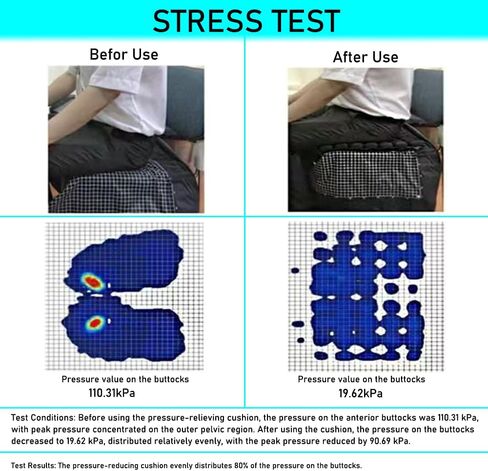 Sondor Travel Cushion - Inflatable Travel Seat Cushion for Airplane,3D Inflatable Air Cells Provide Body Support,for Wheelchairs,Driving,Office (Balck-49) in Saudi Arabia