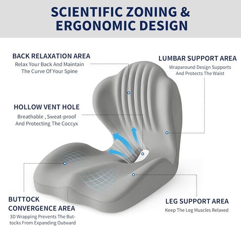 Lotarrotta Ergonomic Car Seat Cushion with Lumbar Support for Truck Driver, Multi - Purpose Orthopedic Seat Pillow for Office Chair, Car, Dining Chair as Gift, Sciatica Relief for Back, Hip, Leg Pain in Saudi Arabia