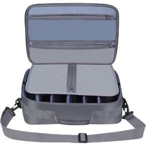 Raprance Fishing Reel Bag,Mesh Pocket Adjustable Leaf for Protection and Fixation, Excellent for All Type Fishing Reels, Blue