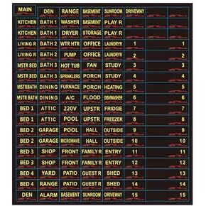 Premium Durable Circuit Breaker Labels, 129 Waterproof Fuse Box Stickers, Easy to Read and Install (b, 1)