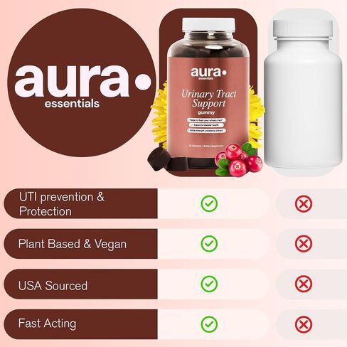 Aura Cranberry Gummies for Women - Urinary Tract Health Support in Saudi Arabia