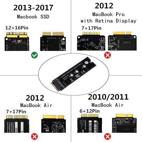 M.2 NVME SSD Convert Adapter Card for Upgrade MacBook Air (2013-2017) in Saudi Arabia