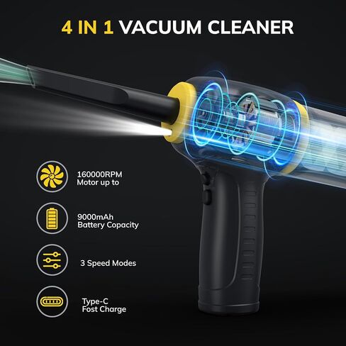 AIMILER Air Duster، بديل مثالي لعلب الهواء المضغوط، منظف لوحة المفاتيح، منظف الكمبيوتر، منفضة هواء لاسلكية، حتى 160,000 دورة في الدقيقة، منفضة 9000 مللي أمبير في الساعة in Kuwait