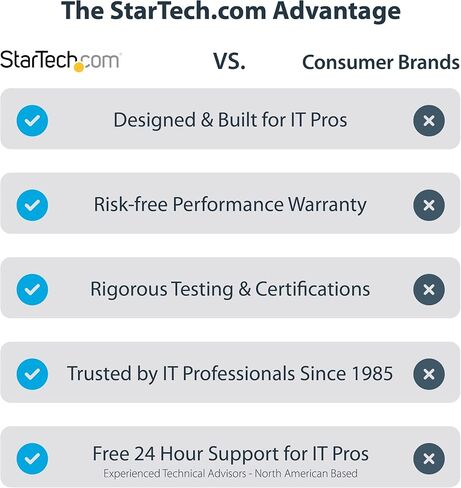 StarTech.com صينية لوحة المفاتيح تحت المكتب، حامل لوحة مفاتيح مريح بمشبك، يصل إلى 12 كجم (26.5 رطل)، لوحة مفاتيح منزلقة ودرج ماوس مع مشابك على شكل حرف C، صينية لوحة مفاتيح قابلة لضبط الارتفاع (لوحة المفاتيح-صينية-CLAMP1) in Saudi Arabia