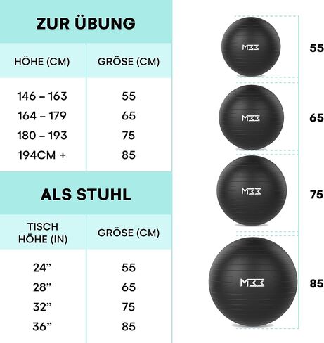 Mode33 Exercise Ball - 55 to 85cm Extra Thick Anti-Burst Yoga Ball with Hand Pump - Gym Ball for Fitness, Pilates, Pregnancy, Labour, Birthing Ball, Swiss Ball – Multiple Colours in Saudi Arabia
