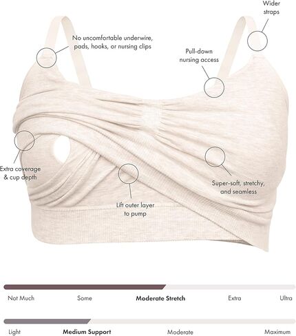 Kindred Bravely 2-Pack حمالة صدر ضخ بدون استخدام اليدين وحزمة حمالة صدر ضخ النوم (أسود، 1X-Busty) in Saudi Arabia