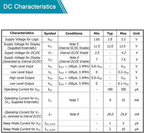 Weewooday 5 قطع 0.96 بوصة وحدة OLED 12864 128x64 سائق IIC I2C لوحة عرض تسلسلية ذاتية الإضاءة متوافقة مع Arduino/Raspberry PI (أبيض) in Saudi Arabia