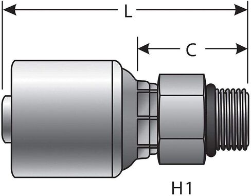 Gates Coupling in Saudi Arabia