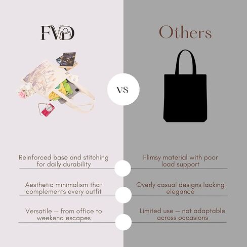 Reusable Canvas Tote Bag for Women & Girls – Double-Sided Graphic Print Aesthetic Handbag, Crossbody Bag Shoulder Tote Book Bag Cell Phone Purse, Plastic Coated Square Tote Bag in Saudi Arabia