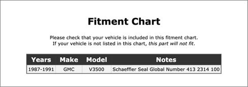مجموعة سدادات عمود بيتمان لمعدات التوجيه متوافقة مع GMC V3500 1991 1990 1989 1988 1987 P-3806982 in Saudi Arabia