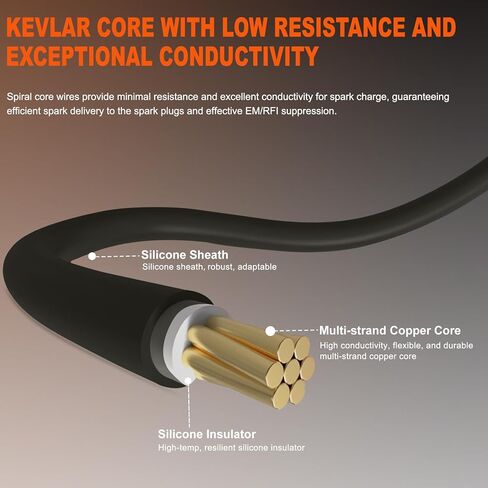 مجموعة أسلاك توصيل الإشعال 8 مللي متر لـ Explorer Ranger B4000 4.0L V6 2001-2005/لفورد رينجر 2001-2011 D-ST-6114 in Kuwait