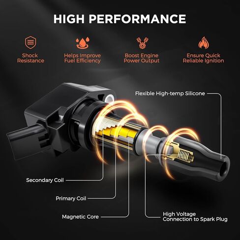 Ignition Coil Pack and Iridium Spark Plugs Kit, UF764 93175, for Hyundai Sonata Santa Fe Sport Tucson 2015 2016 2017 2018 2019, for Kia Optima Rondo Sorento Sportage Stinger, for Genesis 2.0L 2.4L L4 in Saudi Arabia